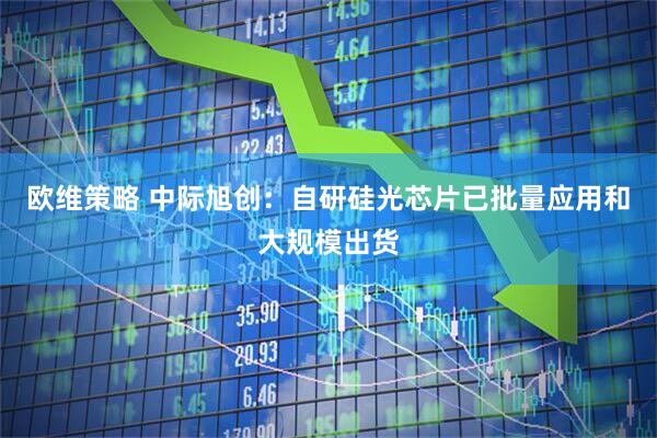 欧维策略 中际旭创：自研硅光芯片已批量应用和大规模出货