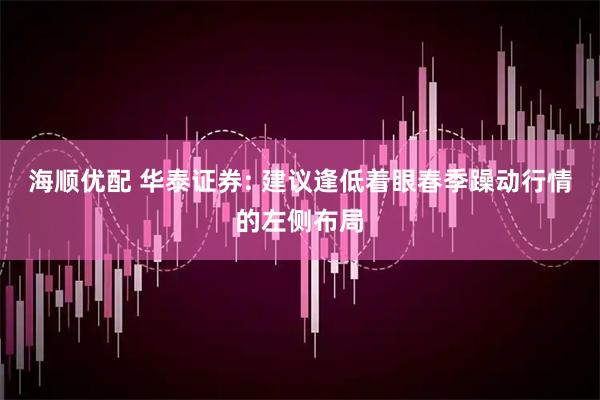 海顺优配 华泰证券: 建议逢低着眼春季躁动行情的左侧布局